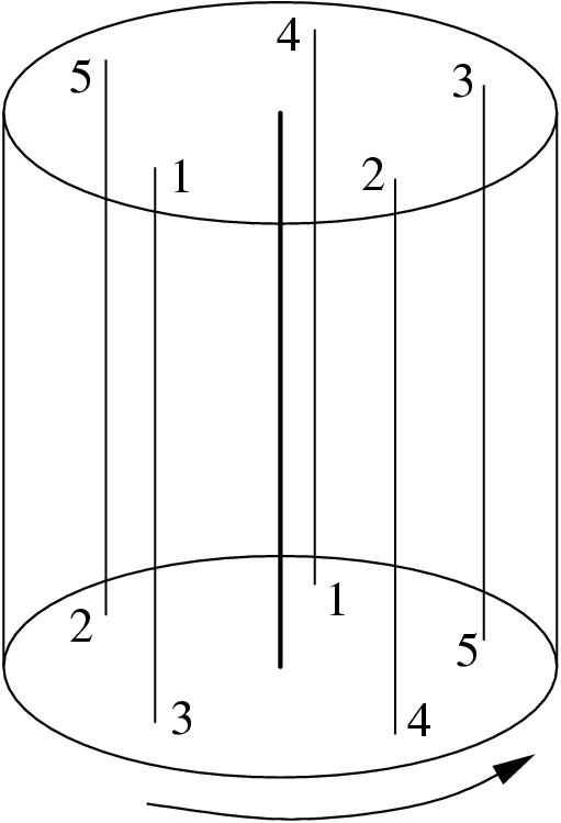 pySeifert project image
